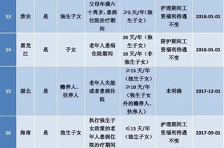 游艇会官网线路检测 v2.3.62
